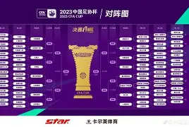 爱游戏(AYX)体育-国足队长主帅全部投票给梅西